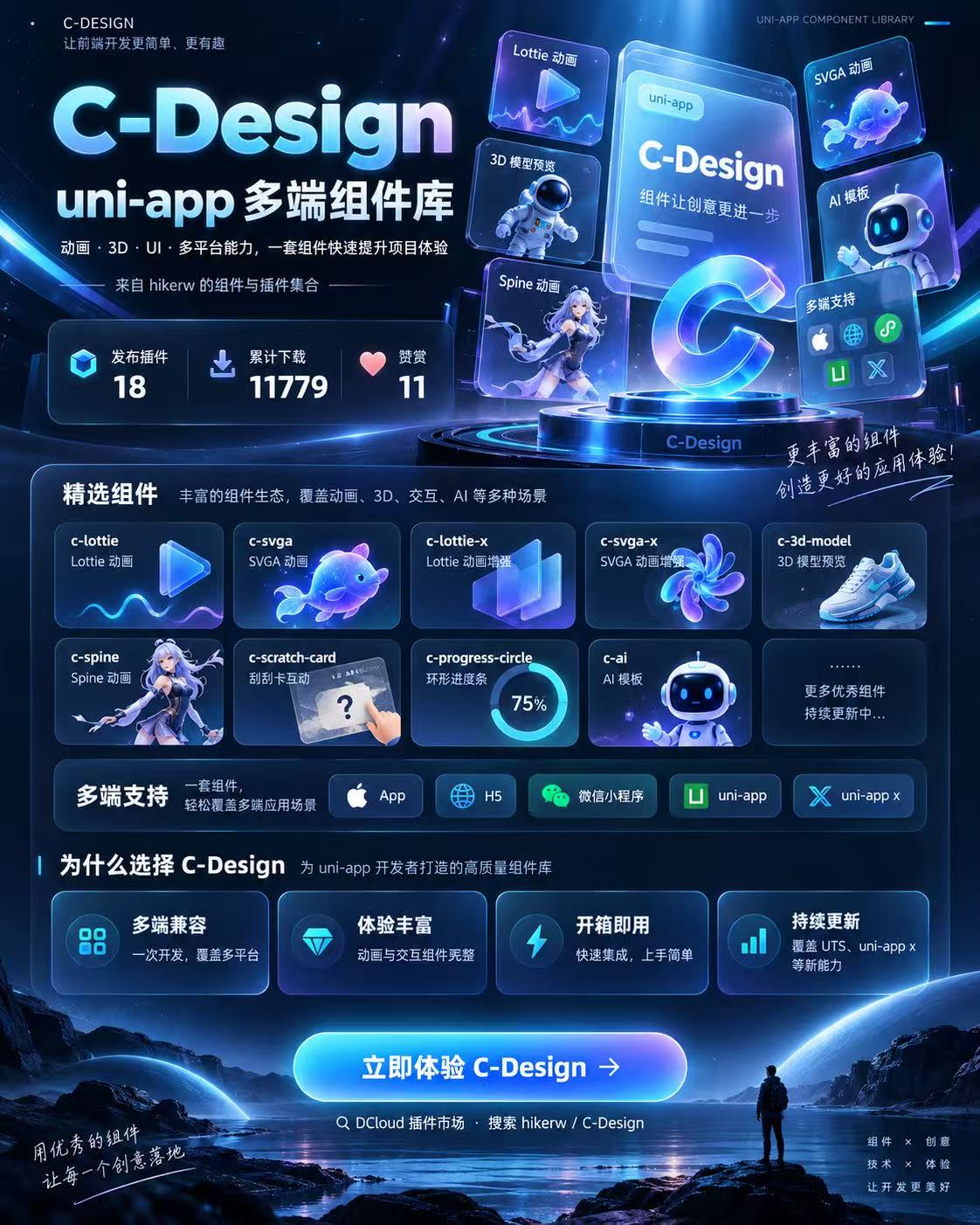 c-design 组件库展示