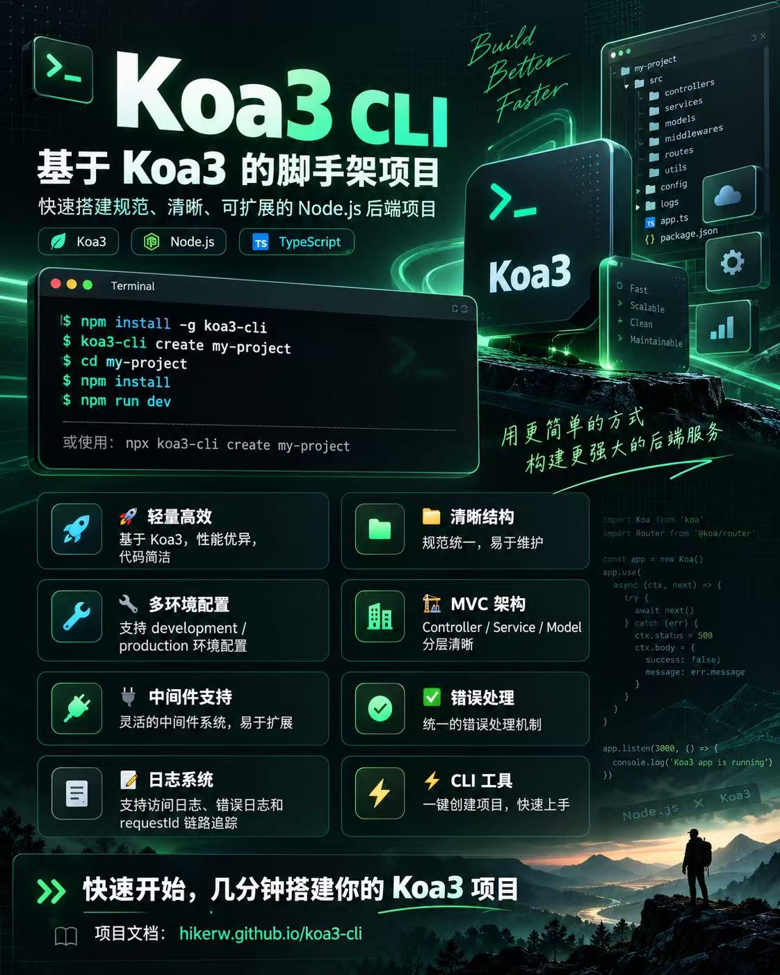Koa3 CLI 项目展示